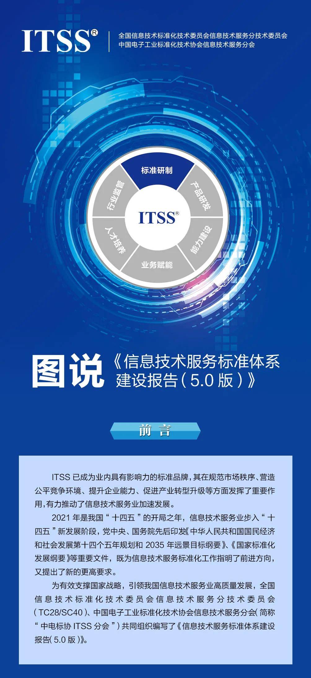 9月信息公示 11家單位通過ITSS信息技術服務咨詢認證，彰顯專業實力